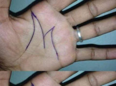 The Secret Meaning of the “M” on Your Palm