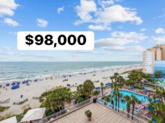 Oceanfront Comfort and Turnkey Income at Coral Beach Resort. $98,000