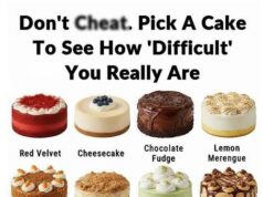 The Cake You Choose May Reflect Your Personality