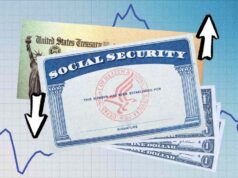 Social Security Announces New Cost-of-Living Adjustment (COLA) Checks – What You Need to Know