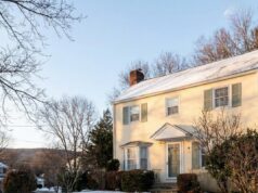 When Family Moves In and Boundaries Are Crossed: A Personal Story