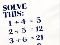 Internet Users Can’t Agree on the Answer to This Math Problem