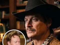 Kid Rock Reacts Strongly to Conan O’Brien’s Oscars Joke