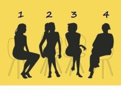 Which Woman Looks Oldest …This Personality Test Claims to Reveal Your True Character